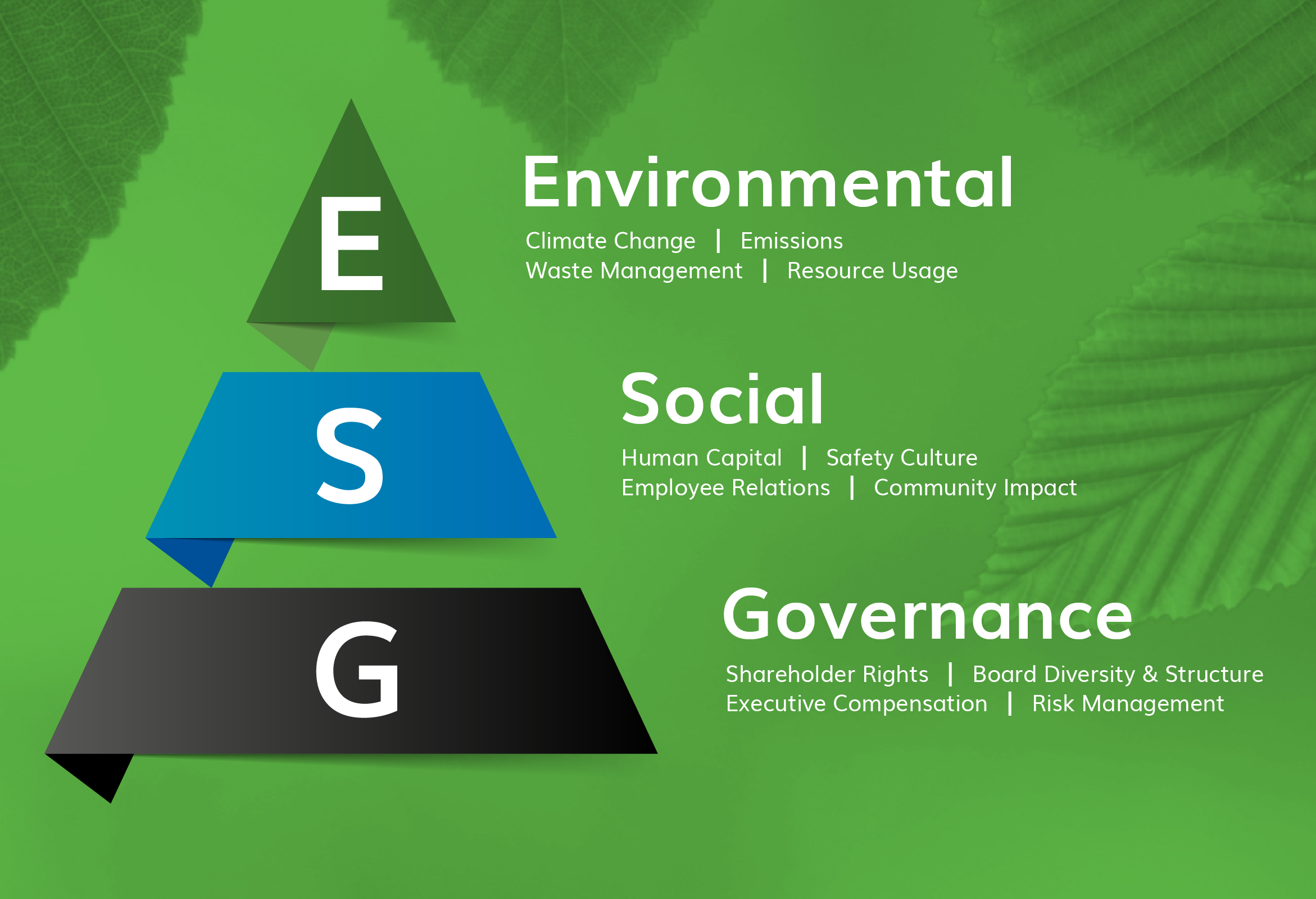 Sustainability Consulting M H Engineering Consulting For The Oil 